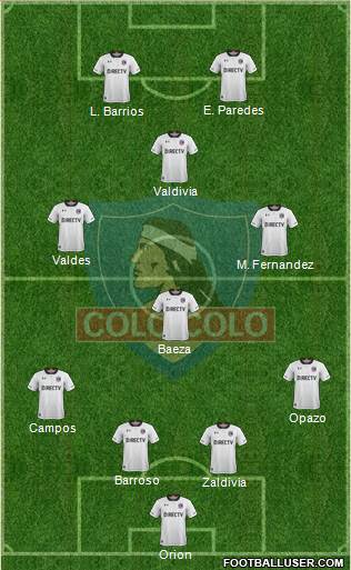CSD Colo Colo Formation 2017