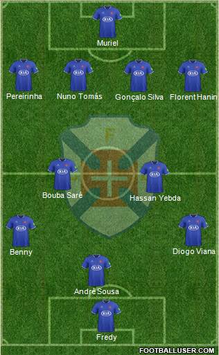 C.F. Os Belenenses - SAD 4-2-3-1 football formation