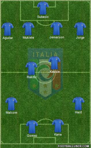 Italy Formation 2017