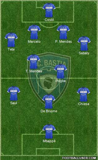 Sporting Club Bastia Formation 2017