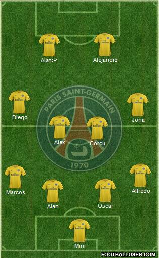 Paris Saint-Germain Formation 2017