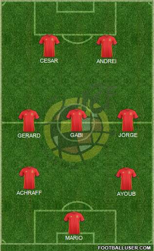 Spain Formation 2017