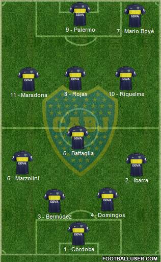 Boca Juniors Formation 2017