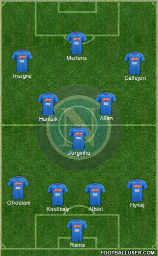 Napoli Formation 2017