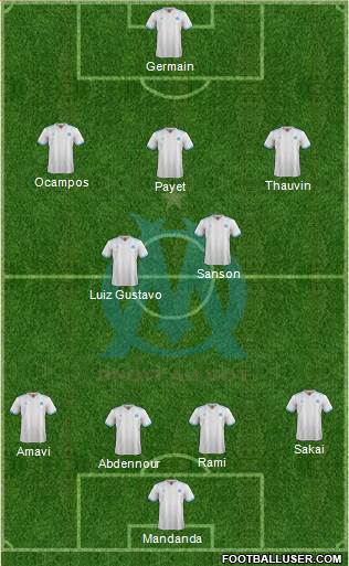 Olympique de Marseille Formation 2017