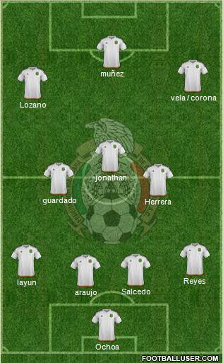 Mexico Formation 2017