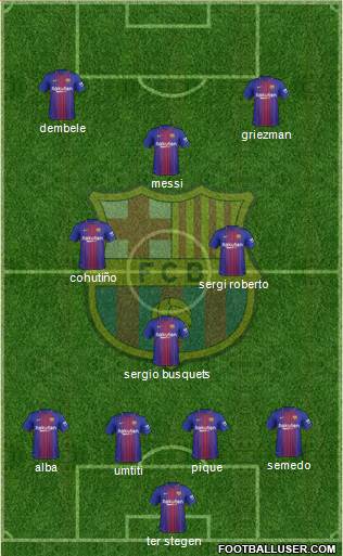 F.C. Barcelona Formation 2017