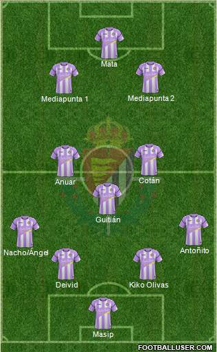 R. Valladolid C.F., S.A.D. Formation 2017
