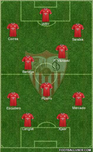 Sevilla F.C., S.A.D. Formation 2017