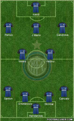 F.C. Internazionale Formation 2017