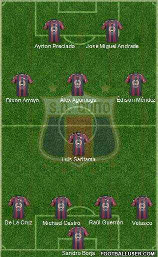 S Deportivo Quito Formation 2017