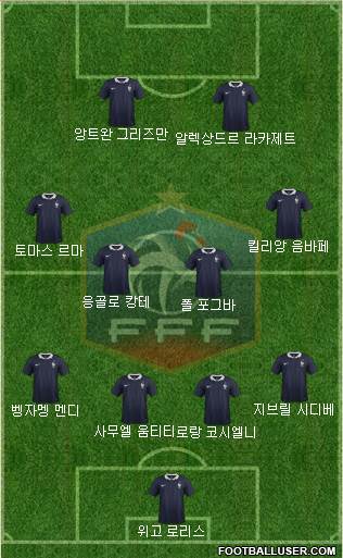 France Formation 2017