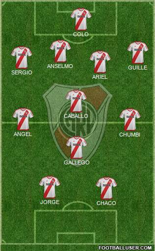 River Plate Formation 2017