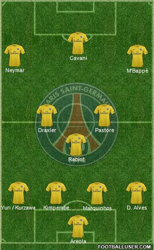 Paris Saint-Germain Formation 2017