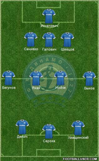 Dinamo Minsk 3-4-2-1 football formation