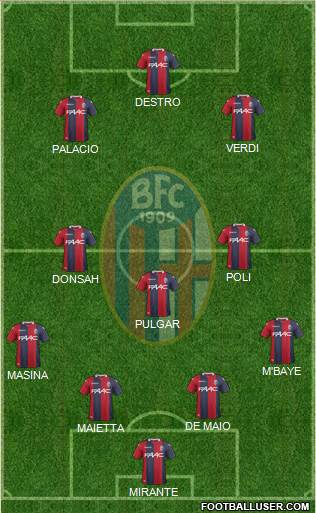Bologna Formation 2017