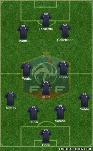 France Formation 2017