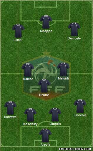 France Formation 2017