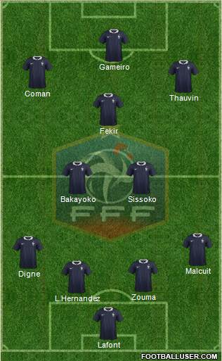 France Formation 2017