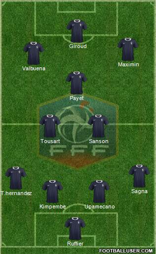 France Formation 2017