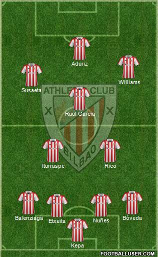 Athletic Club Formation 2017