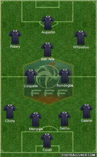 France Formation 2017