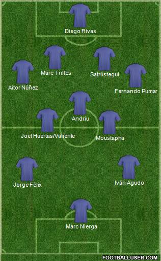 Championship Manager Team Formation 2017