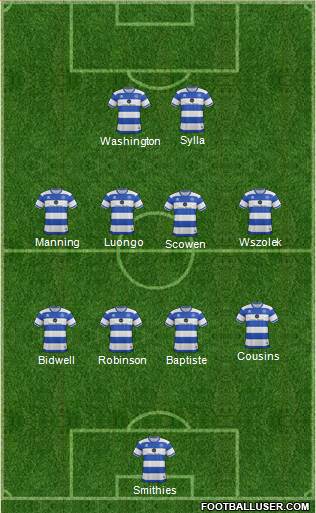 Queens Park Rangers Formation 2017