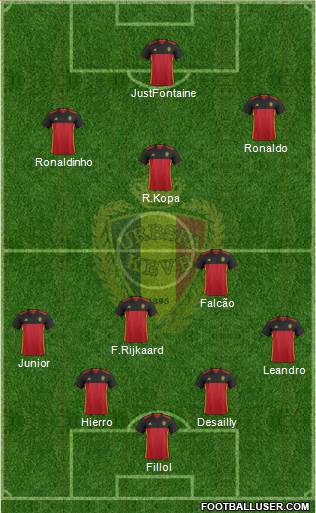 Belgium Formation 2017
