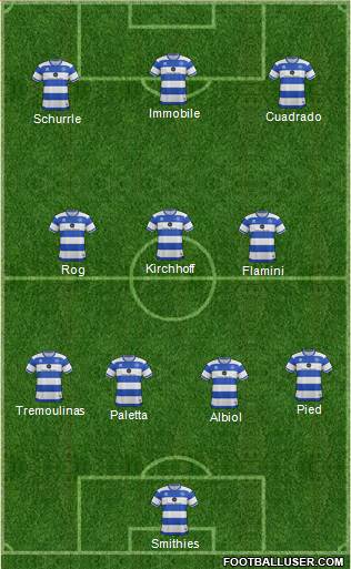Queens Park Rangers Formation 2017