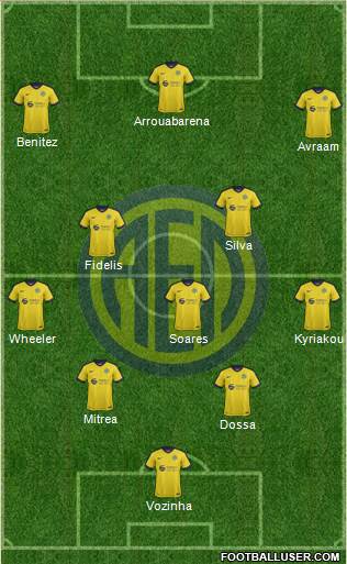 AE Limassol Formation 2017