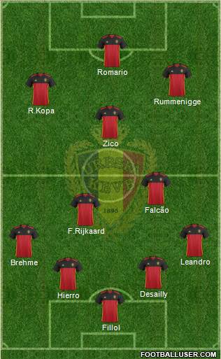 Belgium Formation 2017