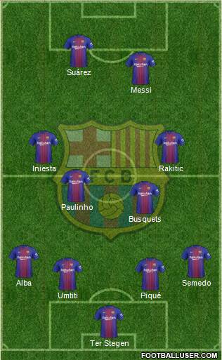 F.C. Barcelona Formation 2017
