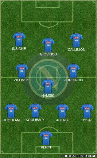 Napoli Formation 2017