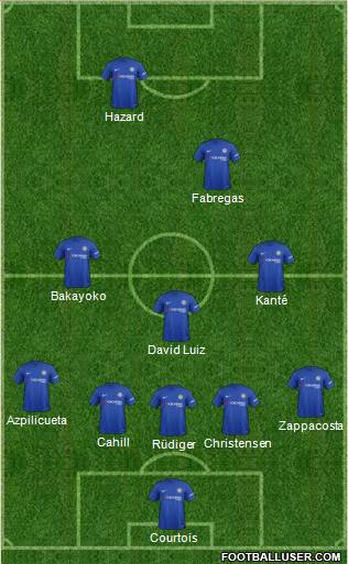 Chelsea Formation 2017