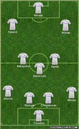 Chelsea Formation 2017