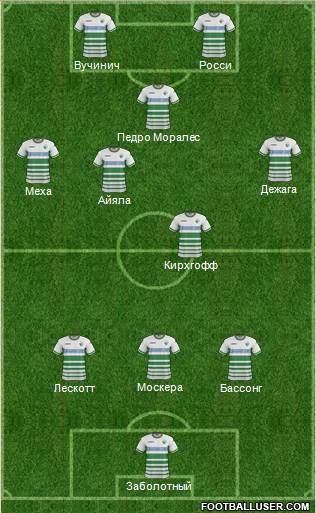The New Saints Formation 2017