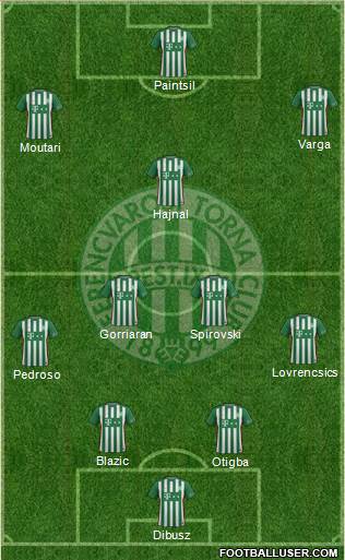 Ferencvárosi Torna Club Formation 2017
