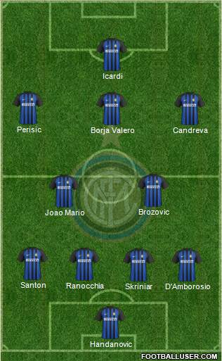 F.C. Internazionale Formation 2017