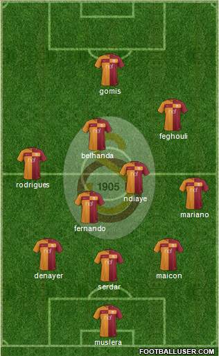 Galatasaray SK Formation 2017
