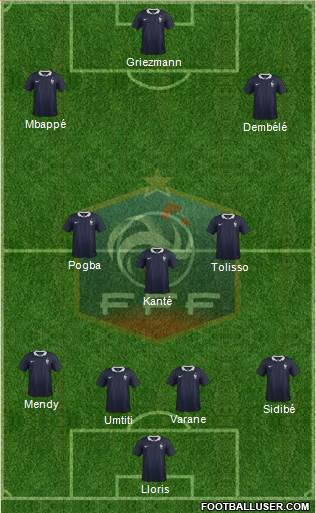 France Formation 2017