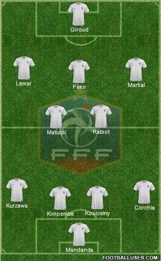 France Formation 2017