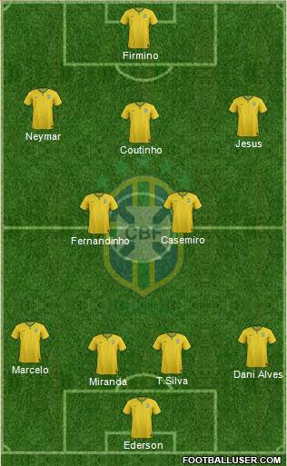 Brazil Formation 2017
