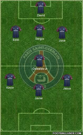 Paris Saint-Germain Formation 2017