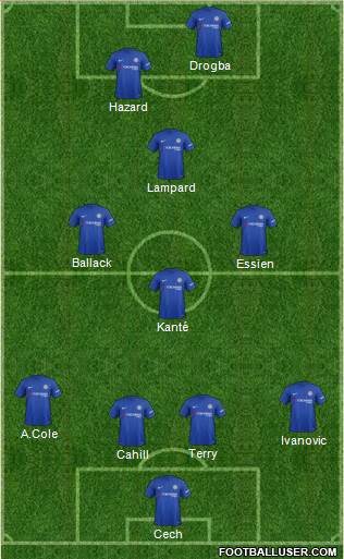 Chelsea Formation 2017
