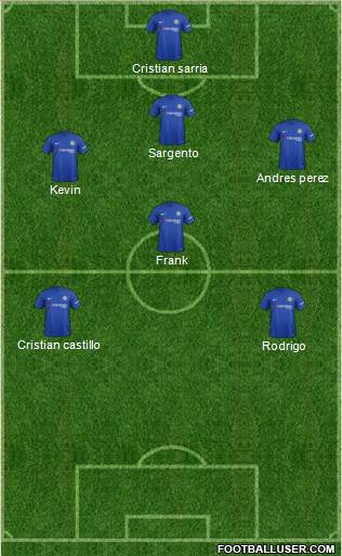 Chelsea Formation 2017