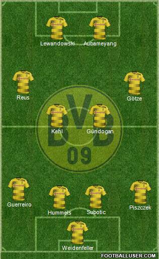 Borussia Dortmund Formation 2017