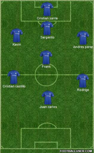 Chelsea Formation 2017
