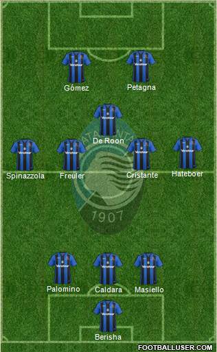 Atalanta Formation 2017