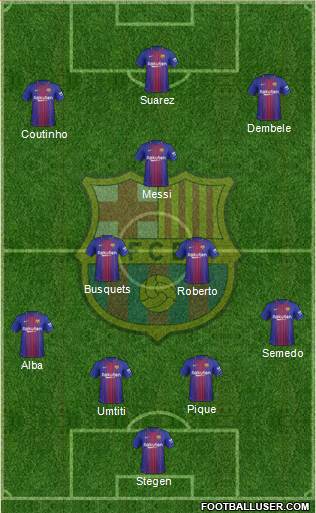 F.C. Barcelona Formation 2017